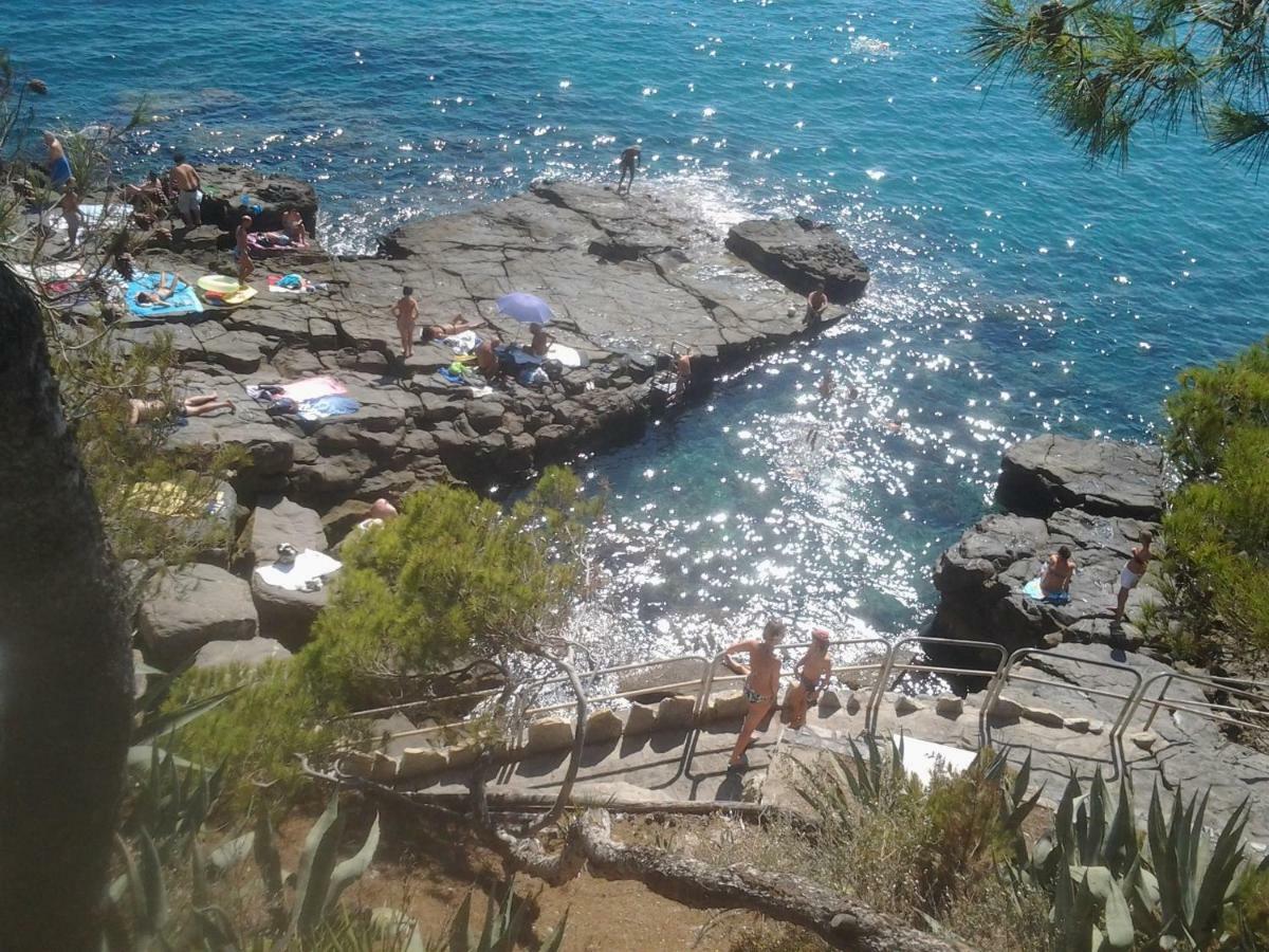 Villa Shambhala San Bartolomeo Al Mare Exteriör bild